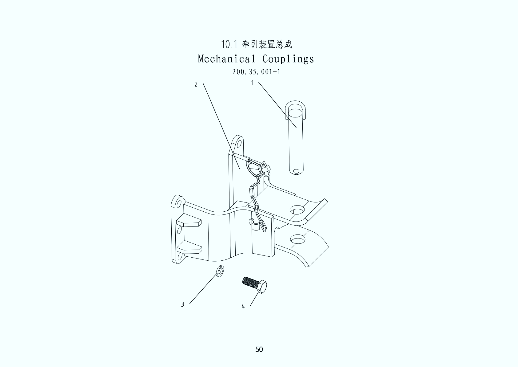 10.1 Mechanical Couplings