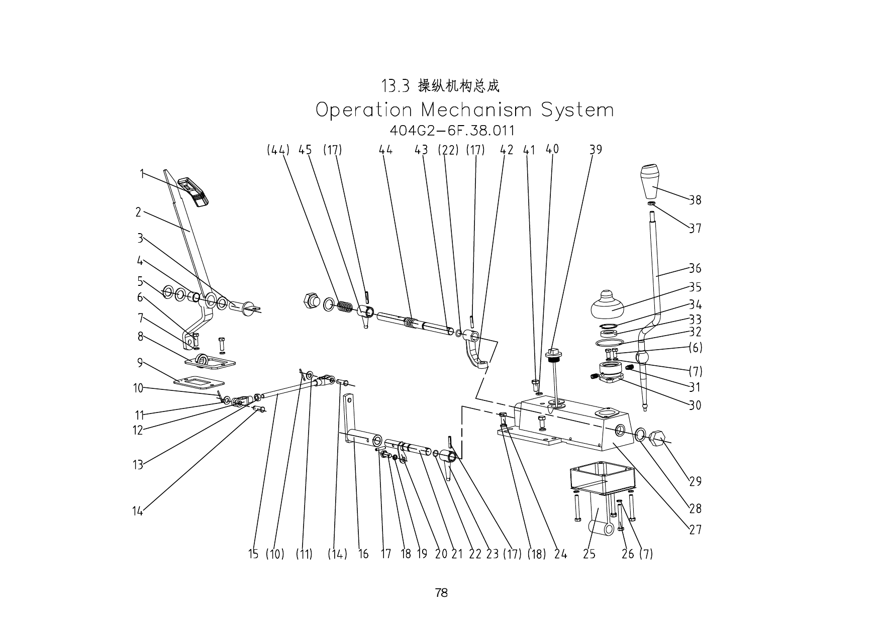 13.3 Operation Mechanism System