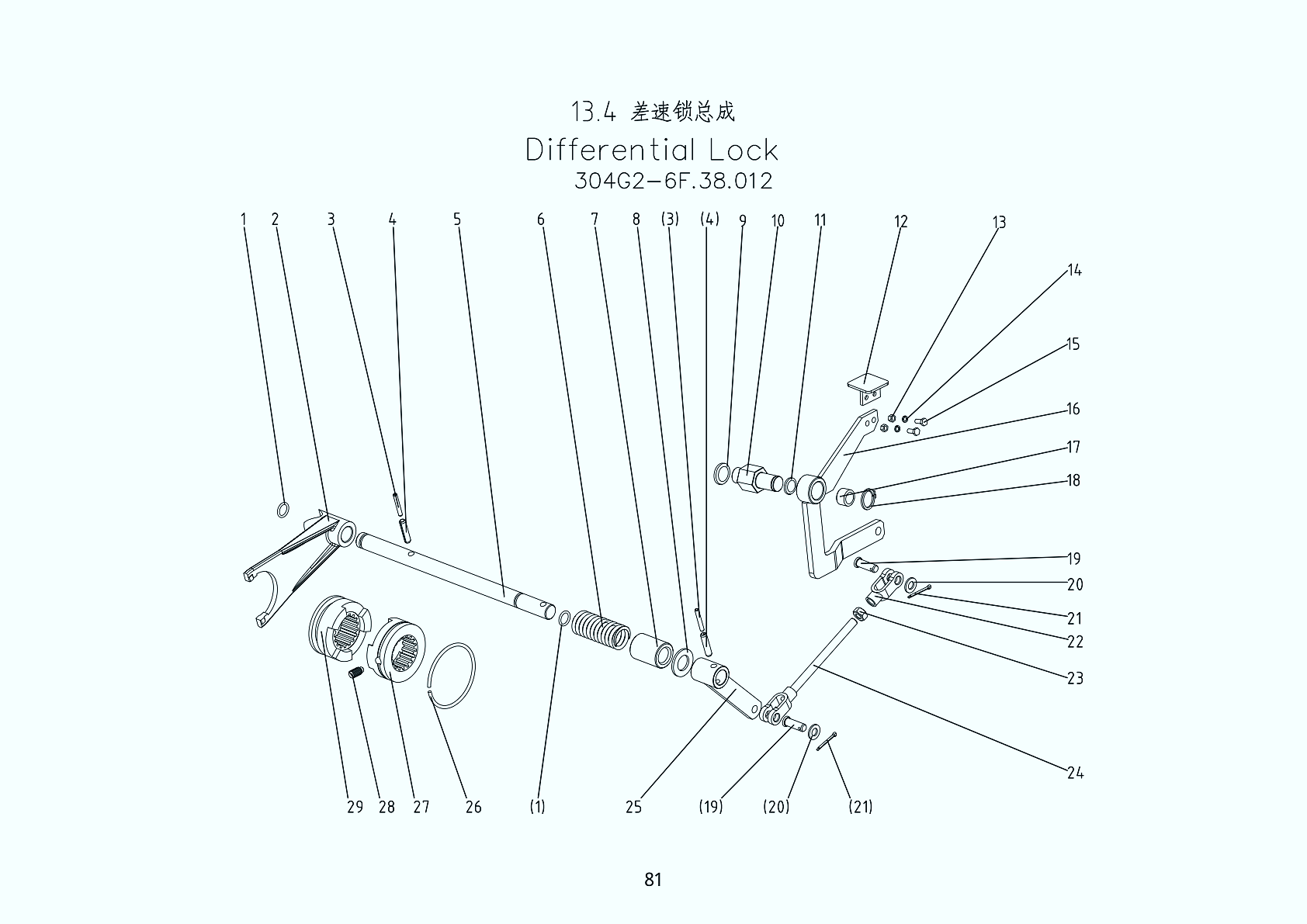 13.4 Differential Lock