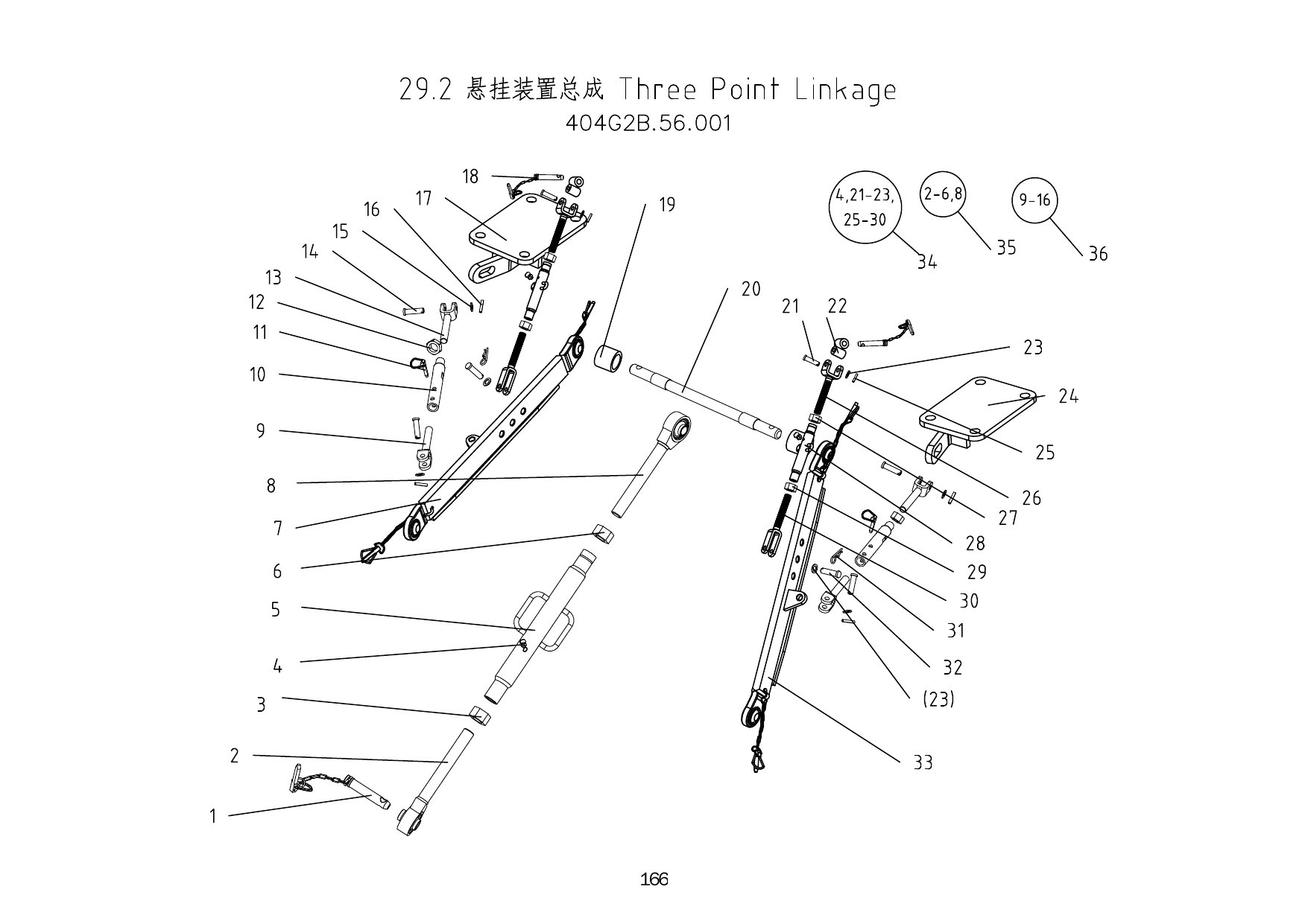 29.2 Three Point Linkage