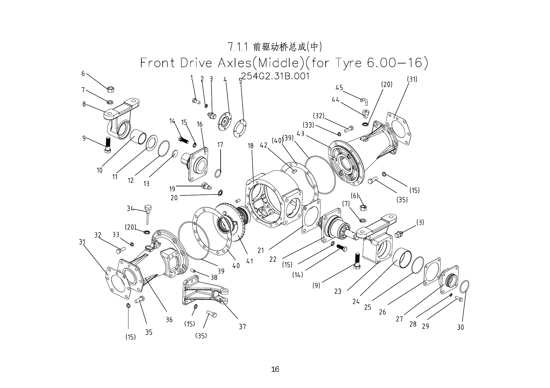 7.1.1 Front Drive Axles (Middle)(for Tyre 6.00-16)