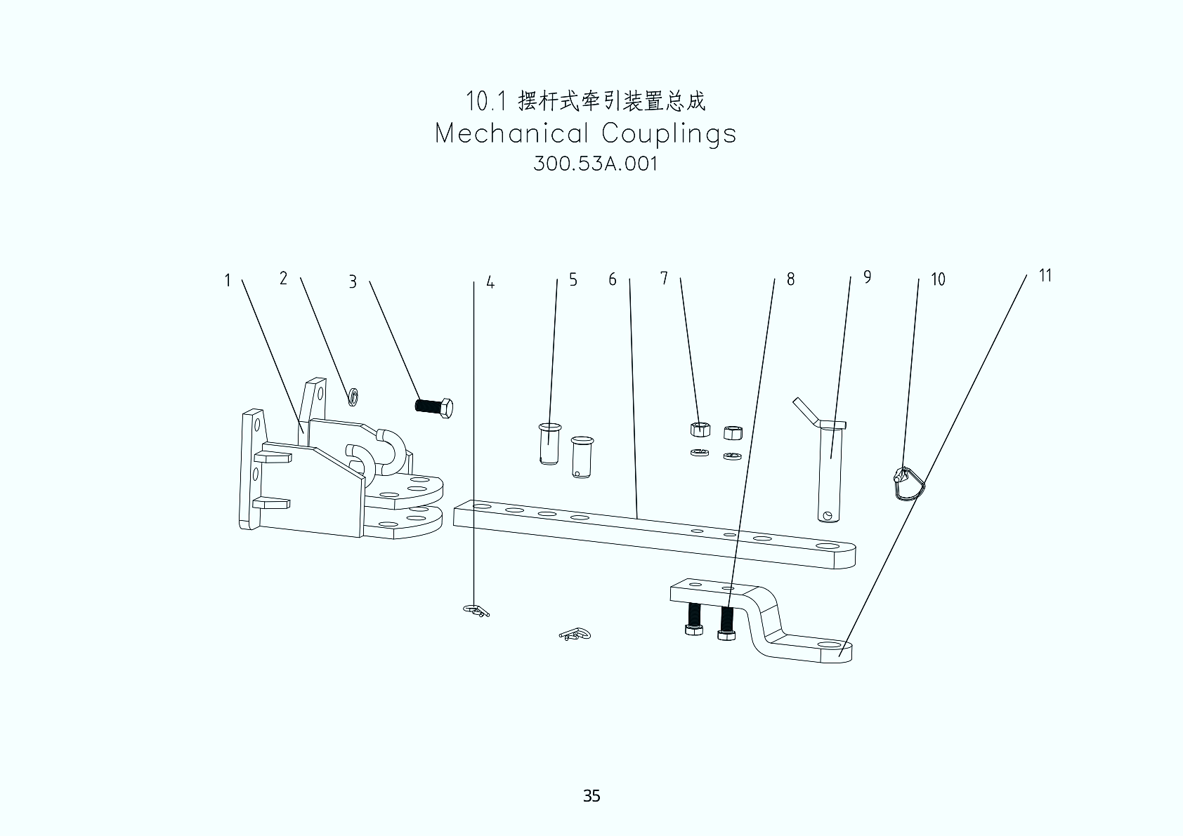 10.1 Mechanical Couplings