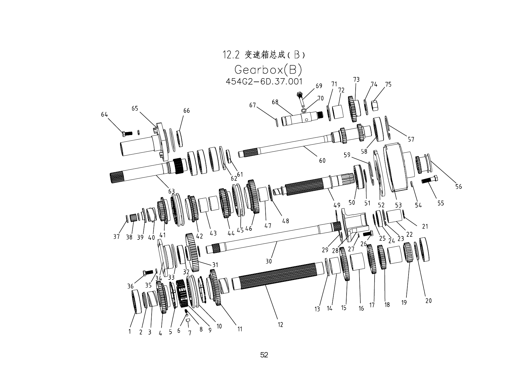 12.2 Коробка передач(B)