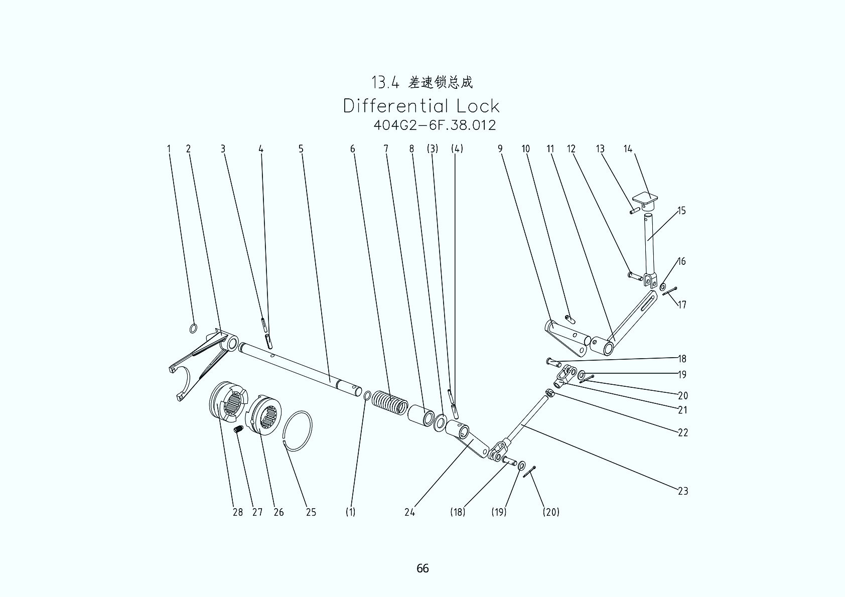 13.4 Differential Lock
