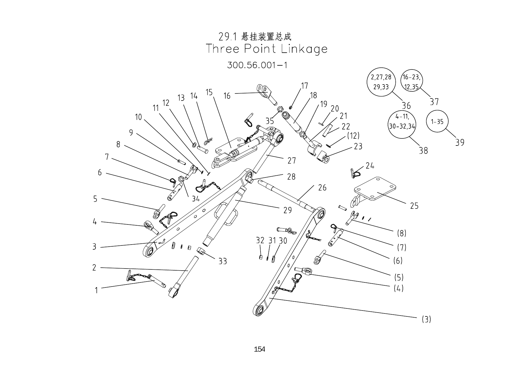 29.1 Three Point Linkage
