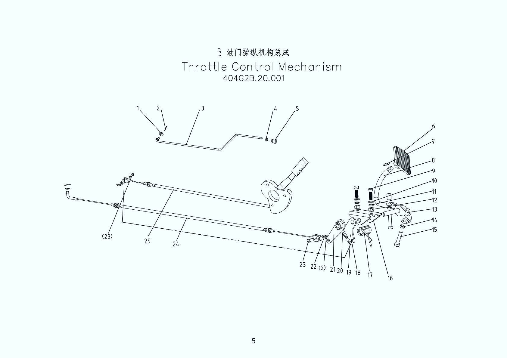 3 Механизм управления газом