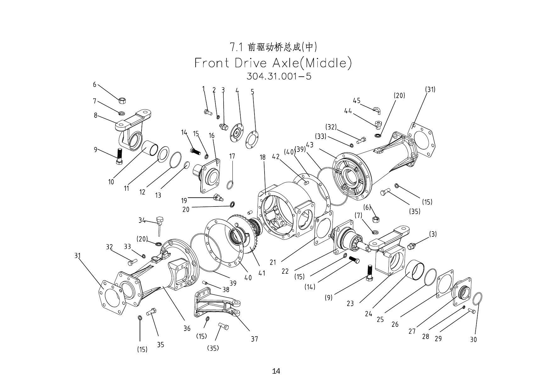7.1 Front Driving Axle (Middle)